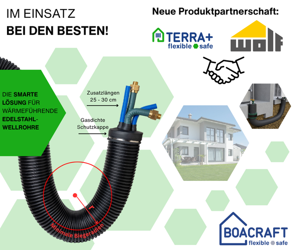 Partnerschaft WOLF Systembau GmbH