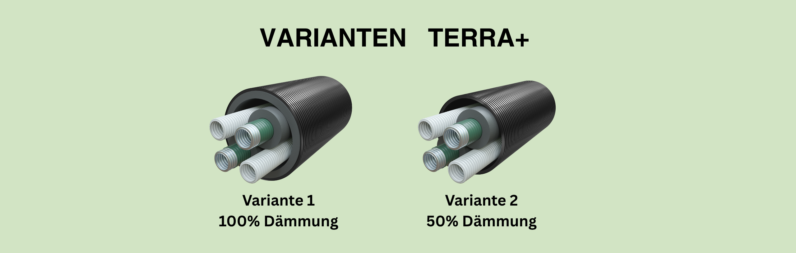TERRA+ Varianten